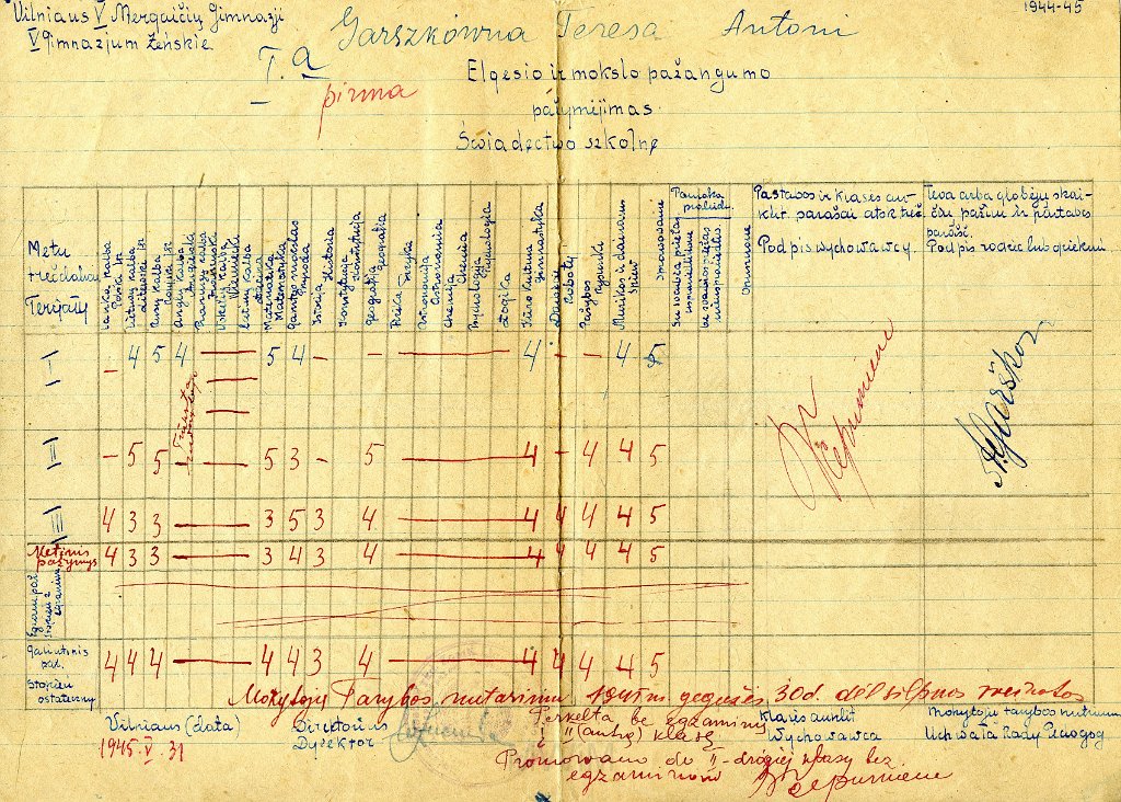 KKE 5810.jpg - (litewski-polski) Dok. Świadectwo szkolne wystawiona przez V Gimnazjum Żeńskie w Wilnie z klasy Ia dla Teresa Graszko, Wilno, 31 V 1945 r.